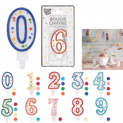 BOUGIE CHIFFRE ANNIVERSAIRE...